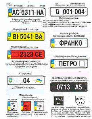 Автомобильные