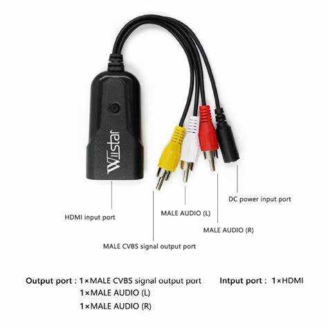 Преимущества