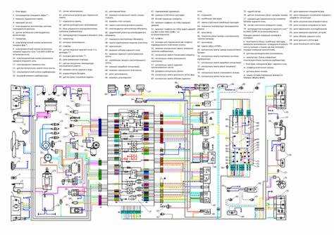 Изучение детали: где найти маркировку