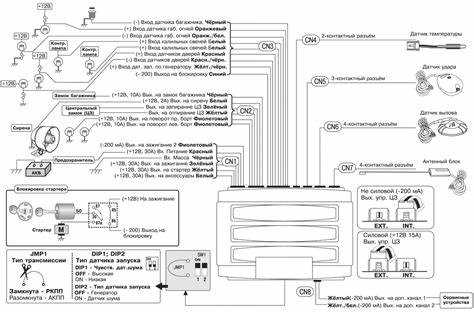 Подготовка