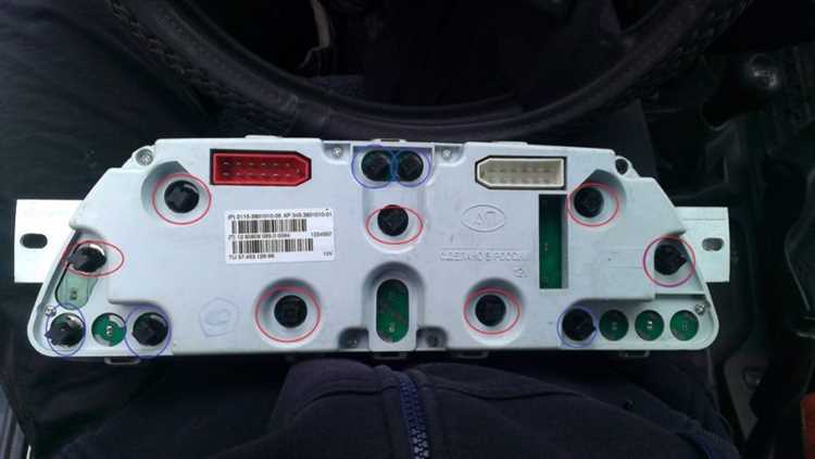 Использование