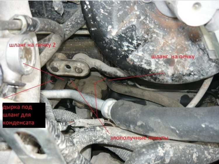 Где купить запчасти для авто