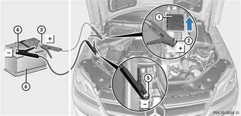 Отключение проводов после успешного запуска