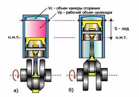 Алгоритм