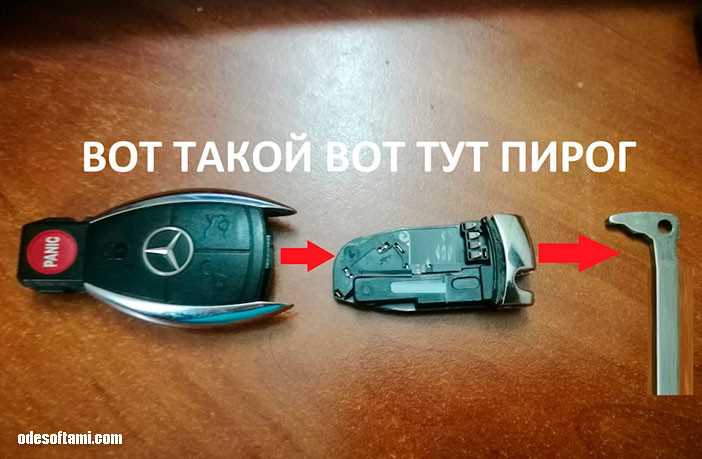 Пошаговая