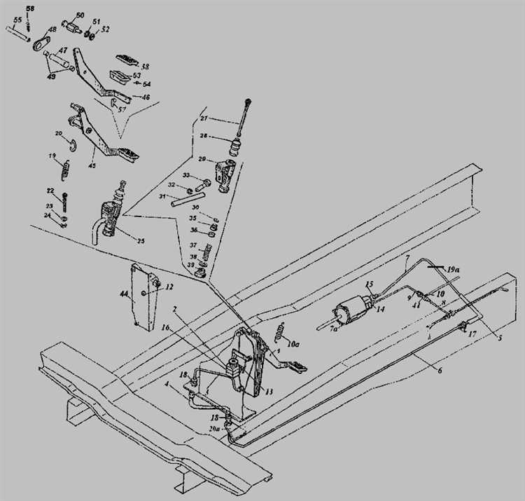 Как определить износ фрикционного механизма