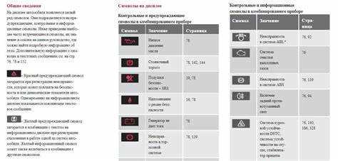 Советы по профилактике возникновения кода 42