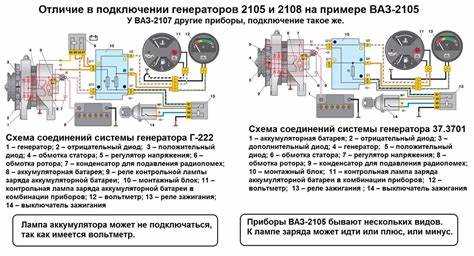 Общие