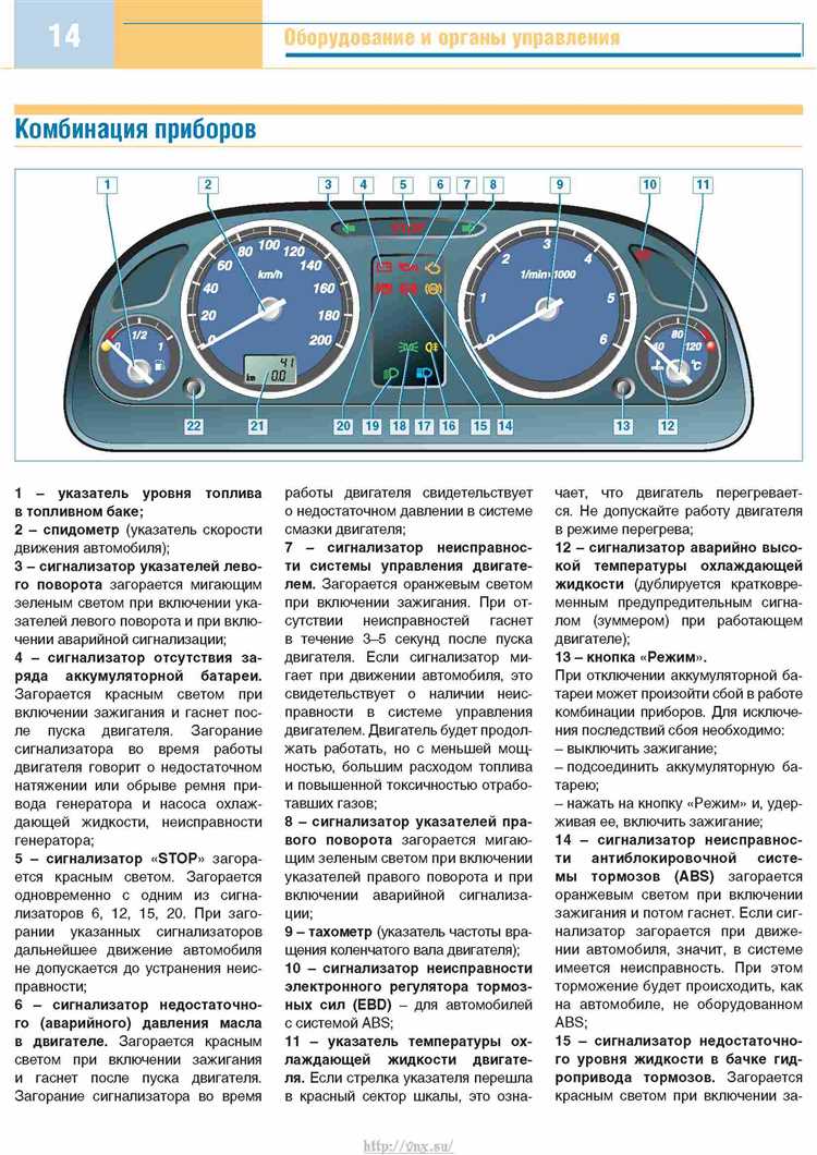 Управление