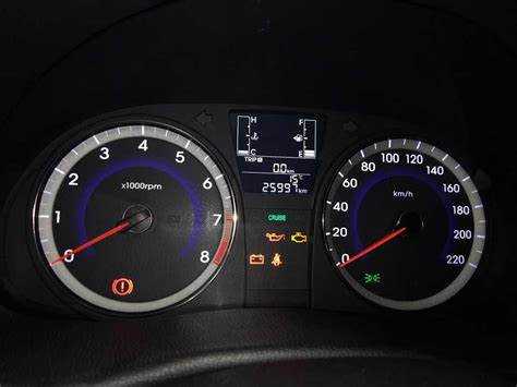 Симптомы, указывающие на наличие неисправности