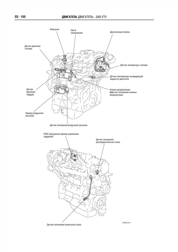 Проверка и замена датчиков, связанных с данной неисправностью