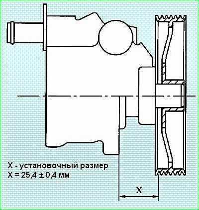Необходимые инструменты для замены подшипника