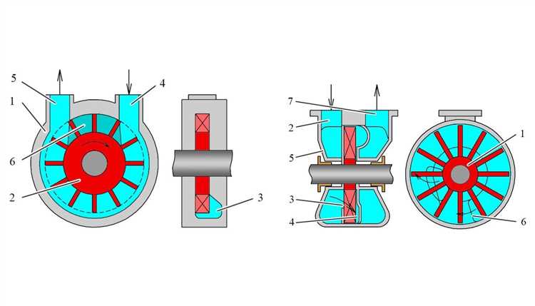Конструкция