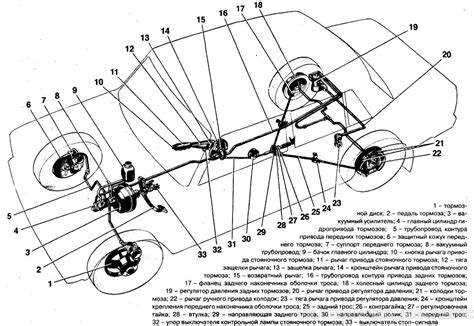 Устранение