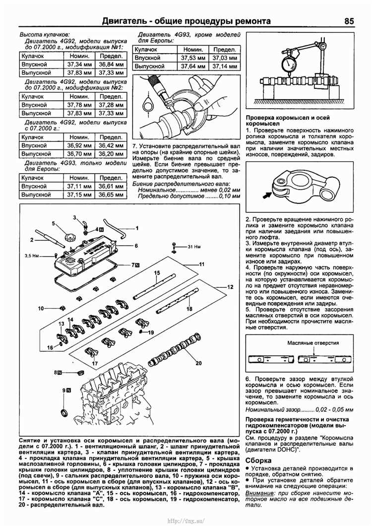Коррекция