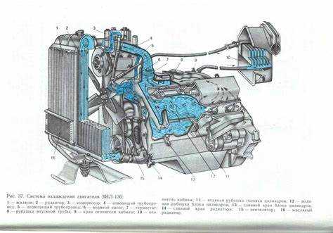 Принцип работы системы охлаждения Газ 3307