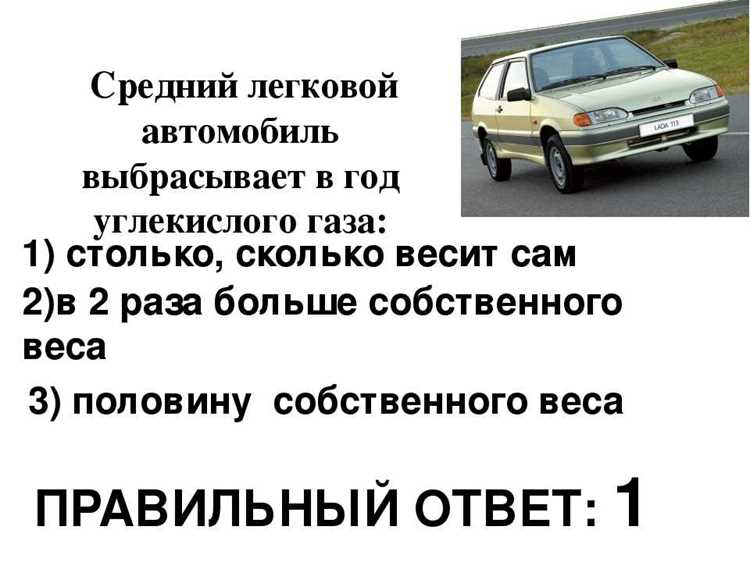 Масса модификаций