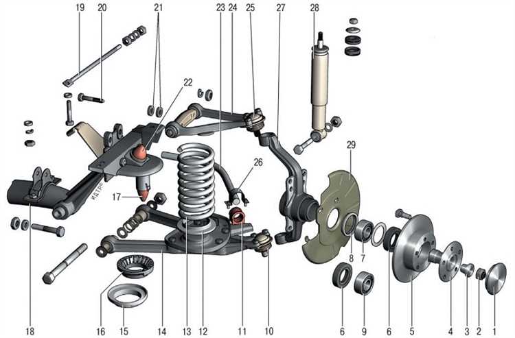 Инструменты