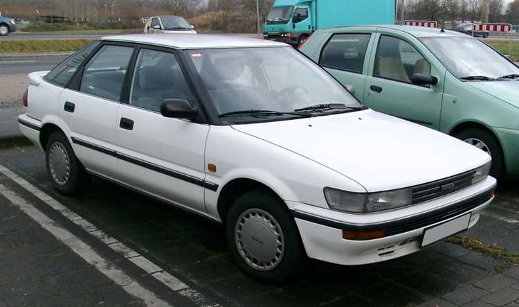 Технологические инновации в гонках от Toyota