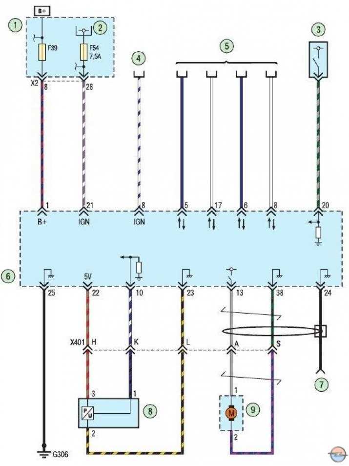 Основные признаки неисправности агрегата