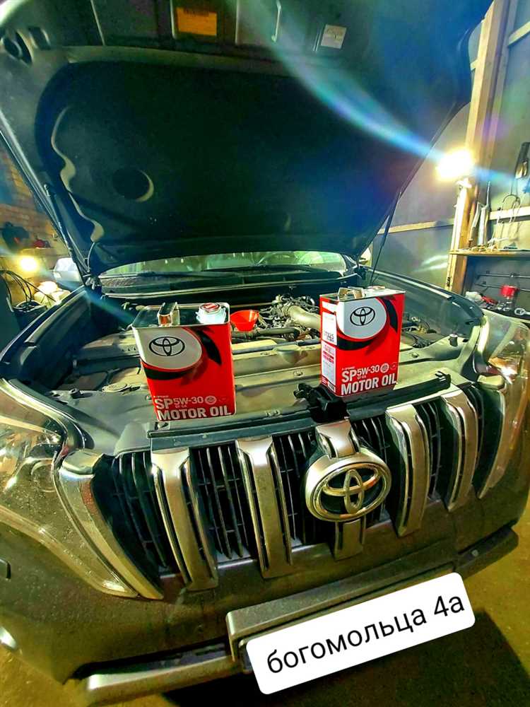 Рекомендации по профилактике возникновения проблемы