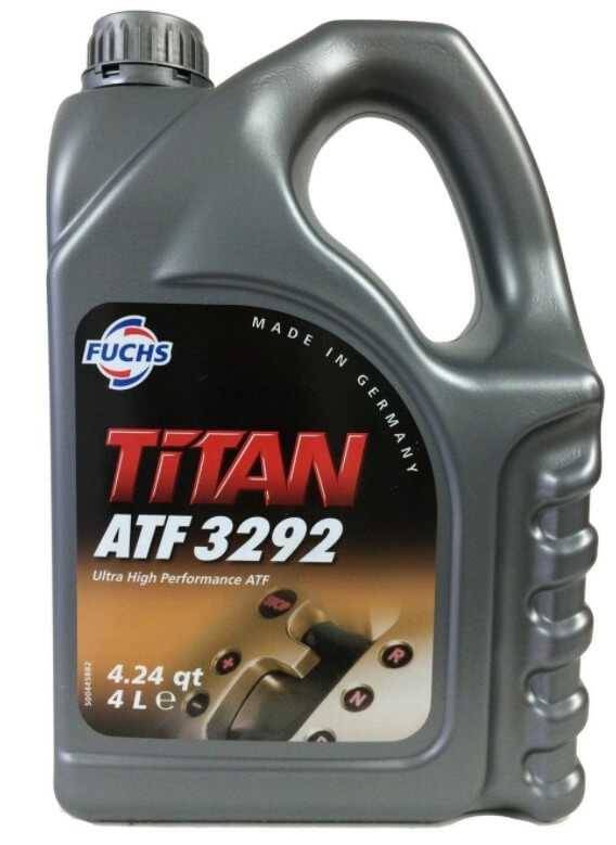 Распространенные проблемы из-за неправильного выбора жидкости