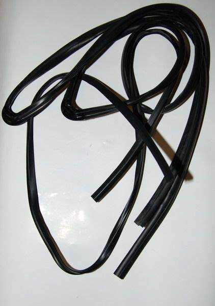 Необходимые