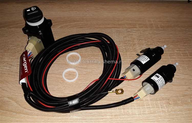 Необходимые