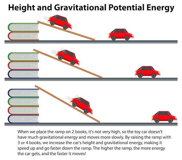 Установка задней балки от иномарок на Приору