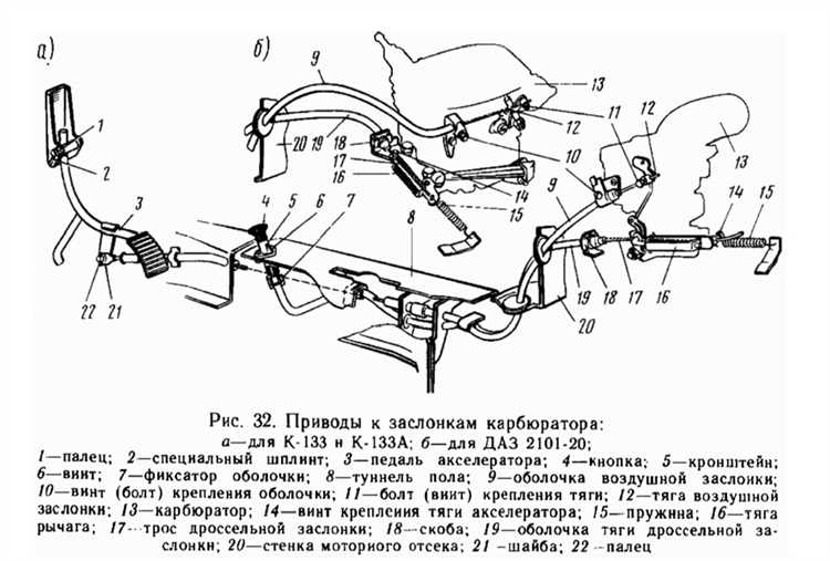 Подготовка