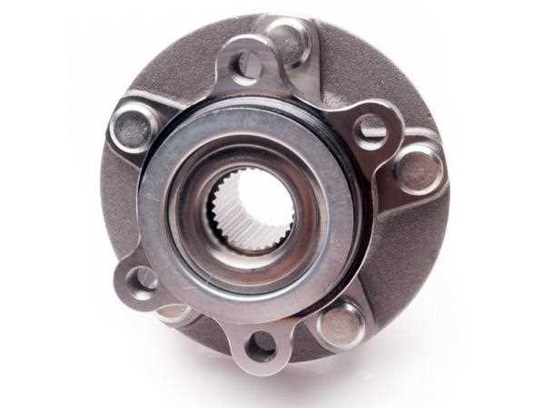 Инструменты