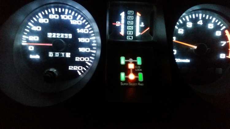 Индикаторы трансмиссии: расшифровка и советы по управлению